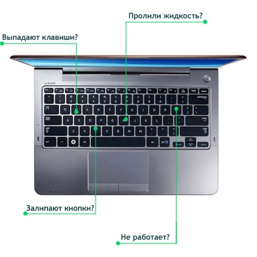 Замена клавиатуры в ноутбуке